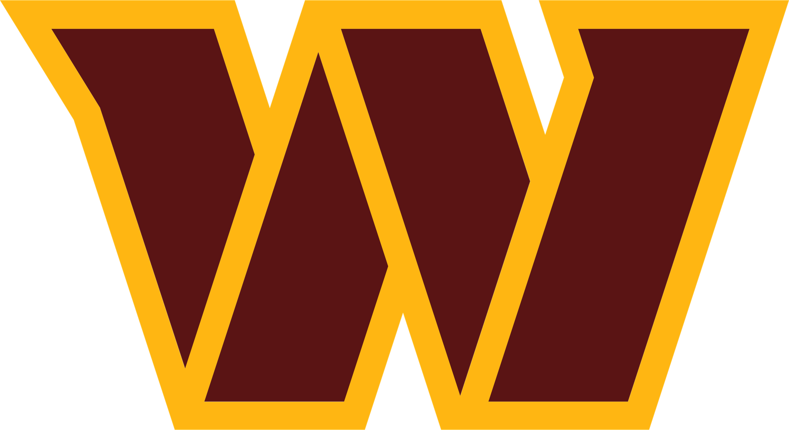 Washington Commanders logo.svg