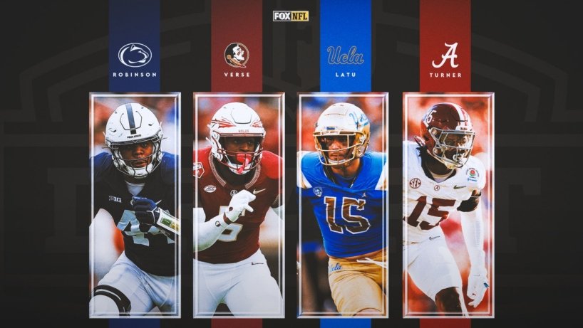 Nfl Edge Rankings 2024