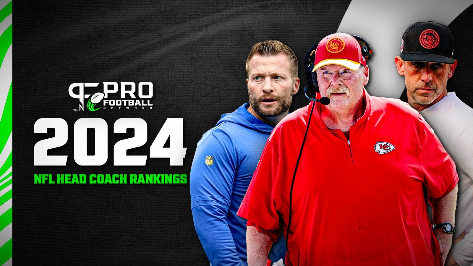 Nfl Head Coach Rankings 2024