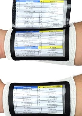 Sports Unlimited Youth Triple Wrist Coach for Football, Baseball, All Sports